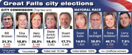 election-banner-1